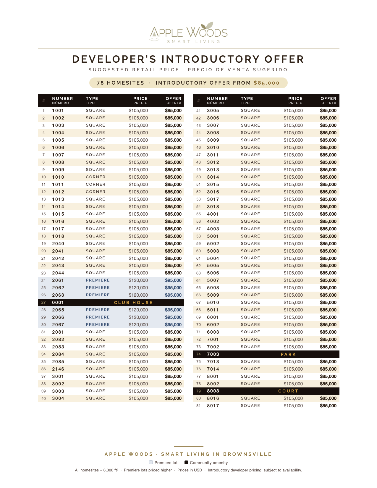 Vista previa de la lista de precios de la oferta introductoria del desarrollador de la Fase 1 de Apple Woods